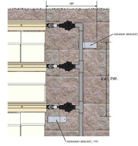 Diagram of LiveWall's side-feed irrigation system.