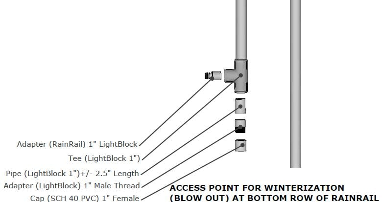 Example of an access point for blowing out the LiveWall system for winterization.