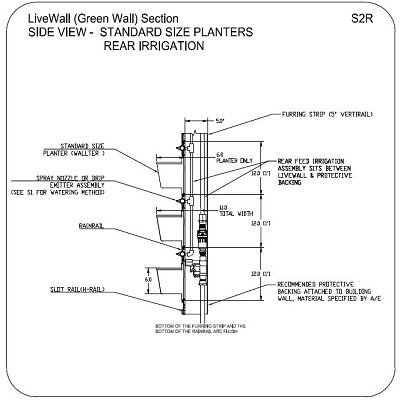 Technical Details Livewall Green Wall System