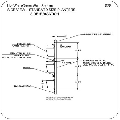 Technical Details Livewall Green Wall System