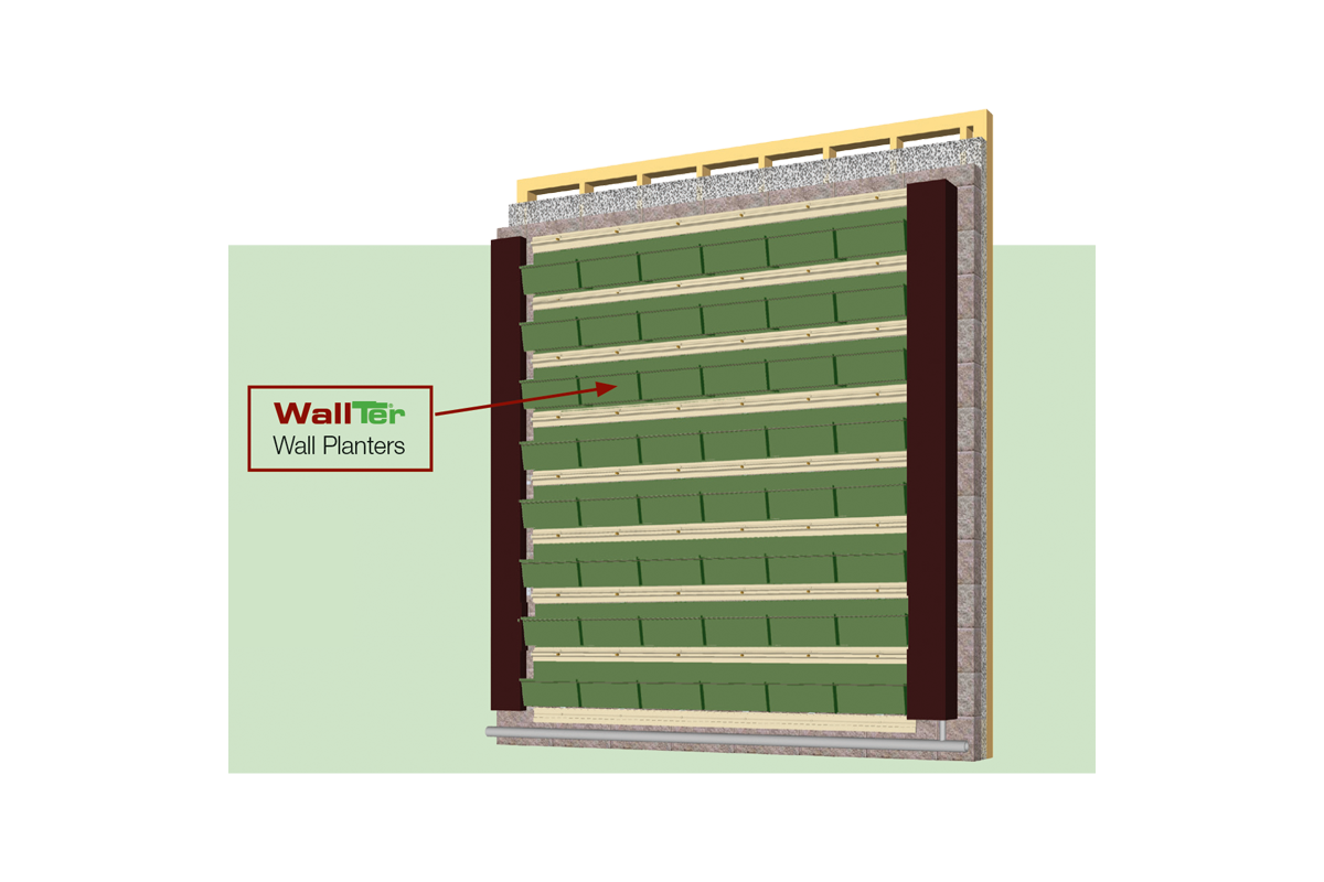 Graphical representation of installing LiveWall planters